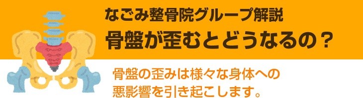 骨盤が歪むとどうなるの？